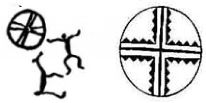 Что означает кельтский крест — сила и мощь в одном символе Кельтский крест обозначение